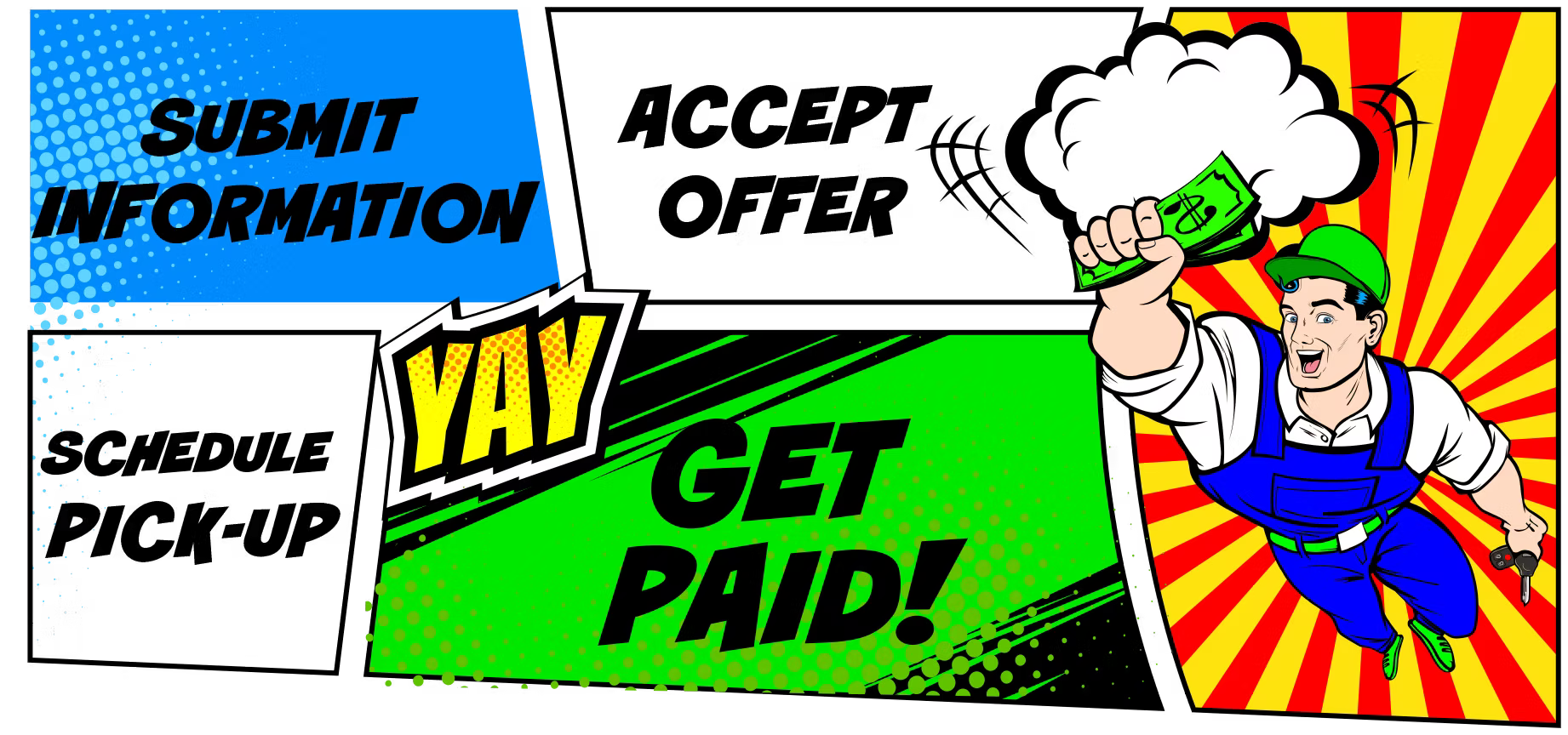 How selling your junk car works — 4 easy steps